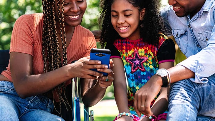 Global Finance Loans For Blacklisted